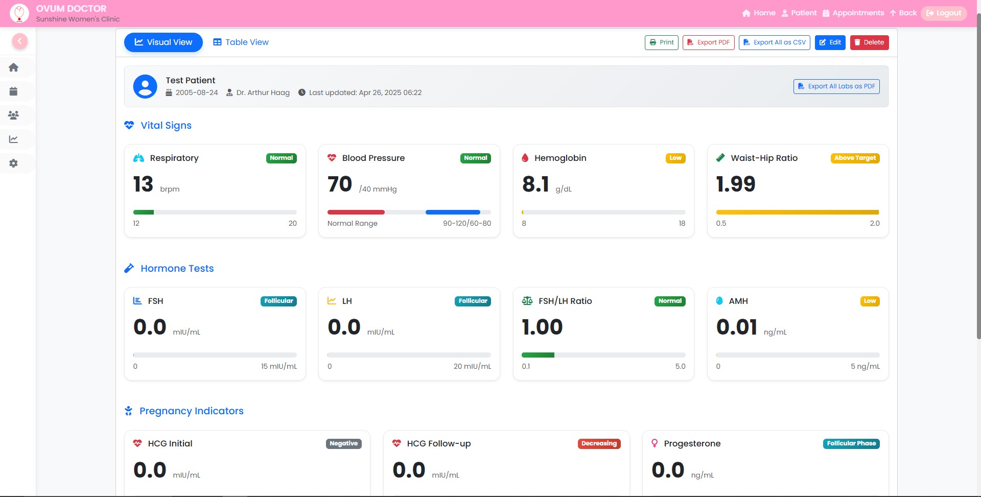 Ovum Doctor Labs Screenshot